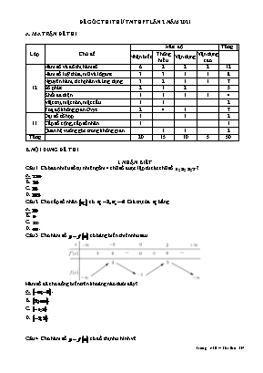 Đề gốc thi thử Tốt nghiệp THPT môn Toán - Lần 2 - Năm học 2020-2021 - Trường THPT Liễn Sơn (Có đáp án)